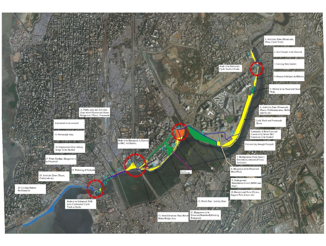 Visionary Plan for the Mithi Riverfront Development