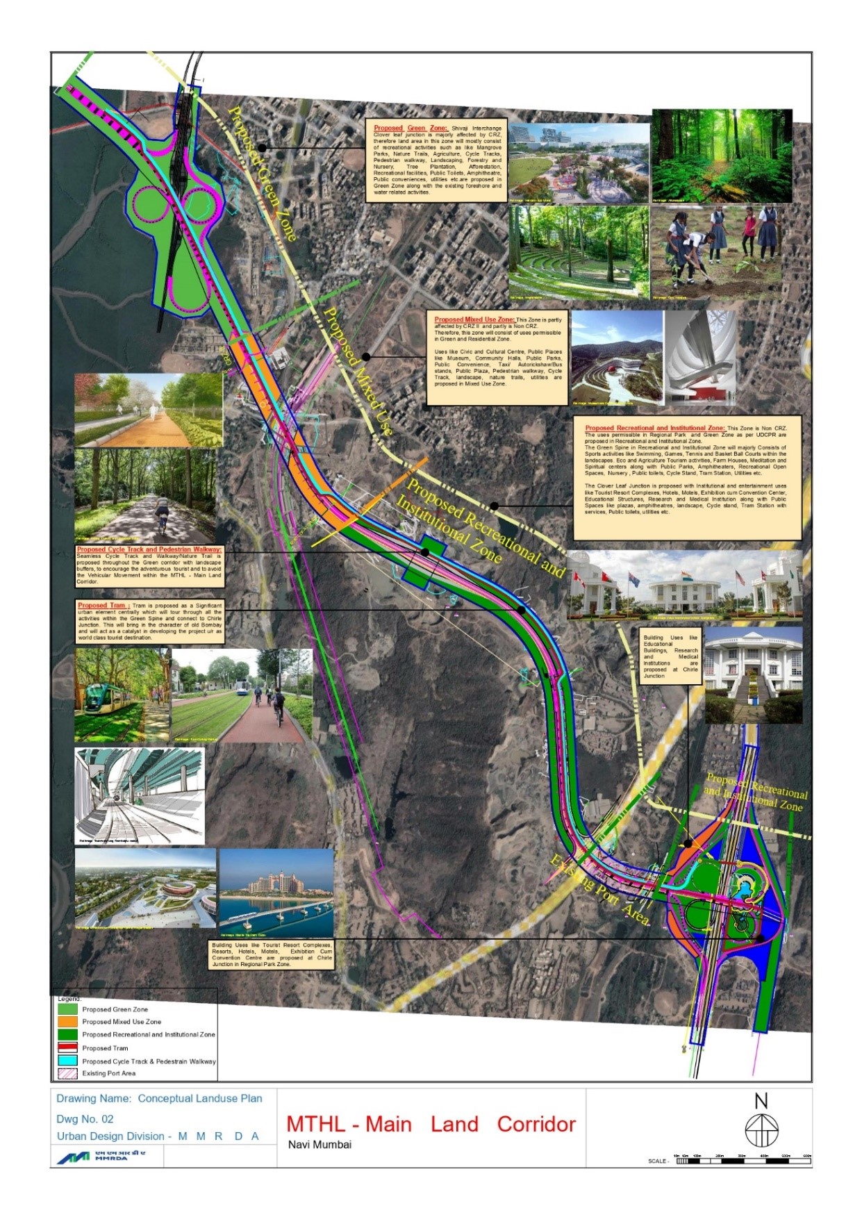 Visionary Plan for MTHL-Main Land Corridor
